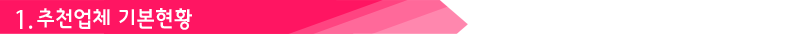 1.추천업체 기본현황
